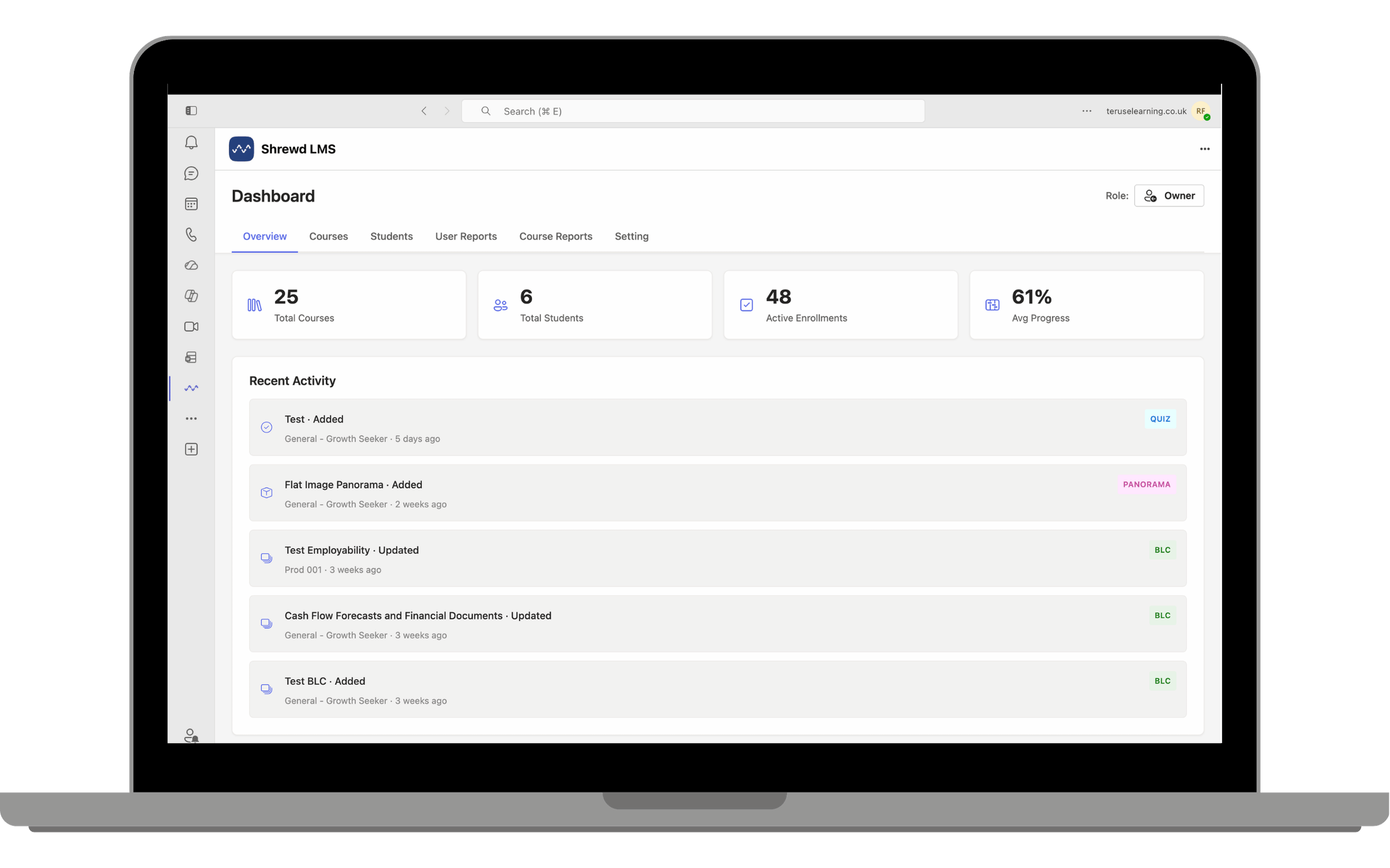 Global Report Overview
