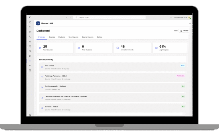 Introducing Shrewd Organisation-Wide Report: Bring Course and Student Analytics Into Microsoft Teams