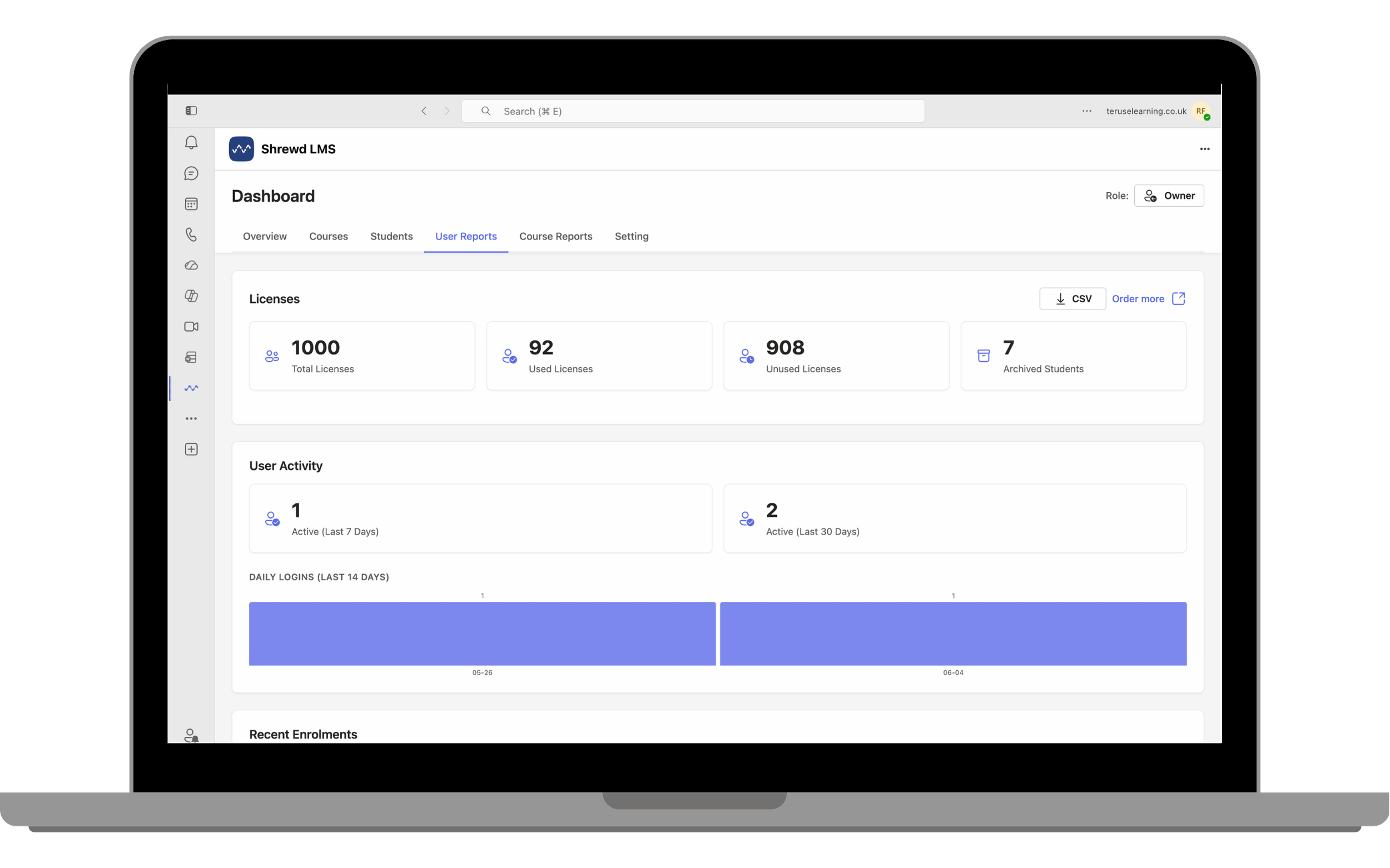 User Analytics