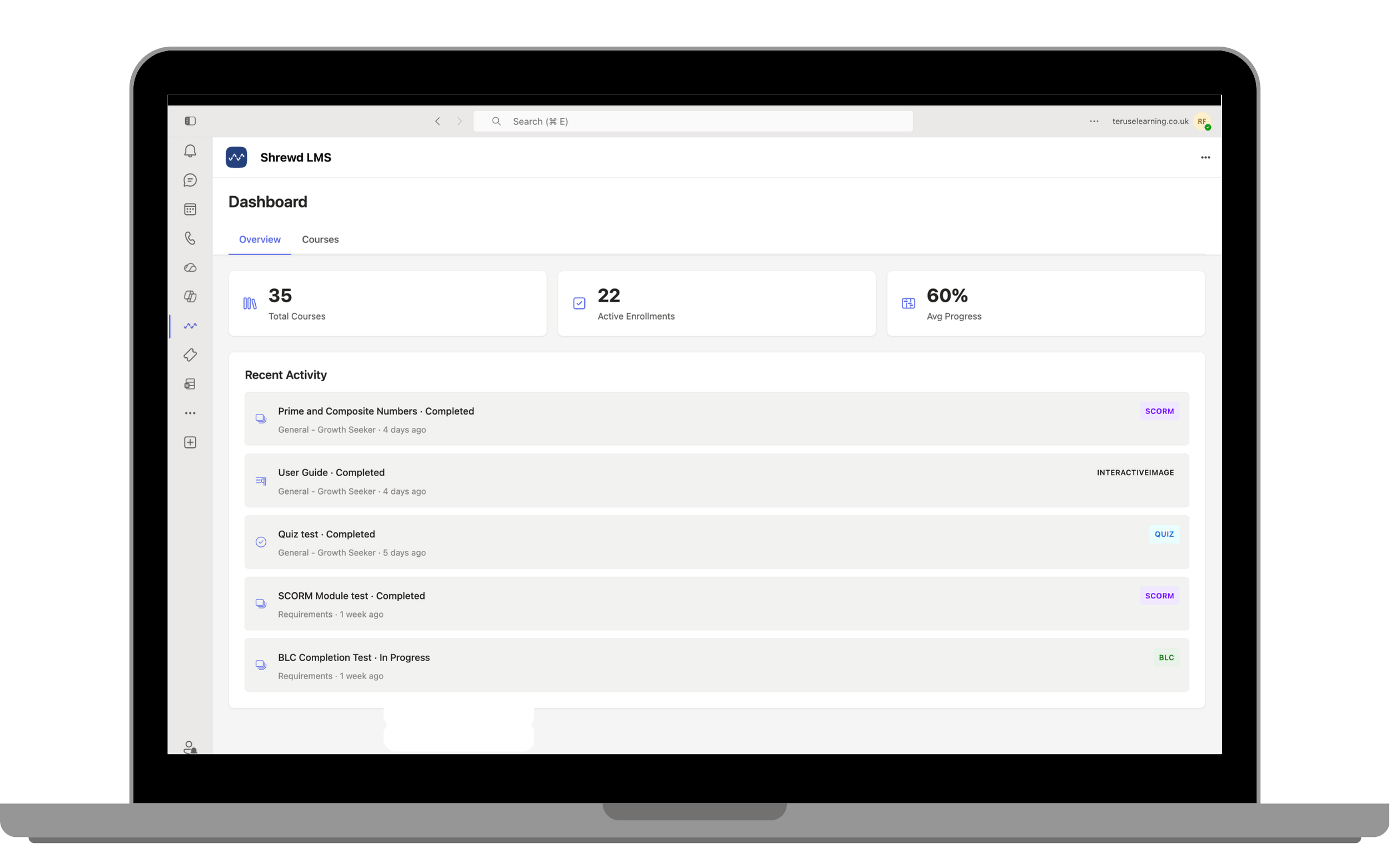 **Recent Activity** shows activity name, completion status, channel, date, and activity type for work you have recently completed or are currently working on.