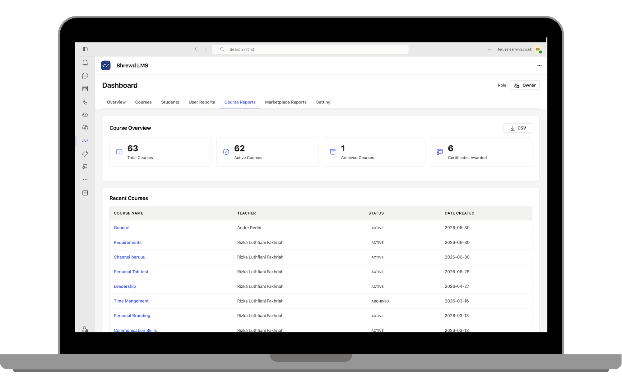 Course Reports Tab