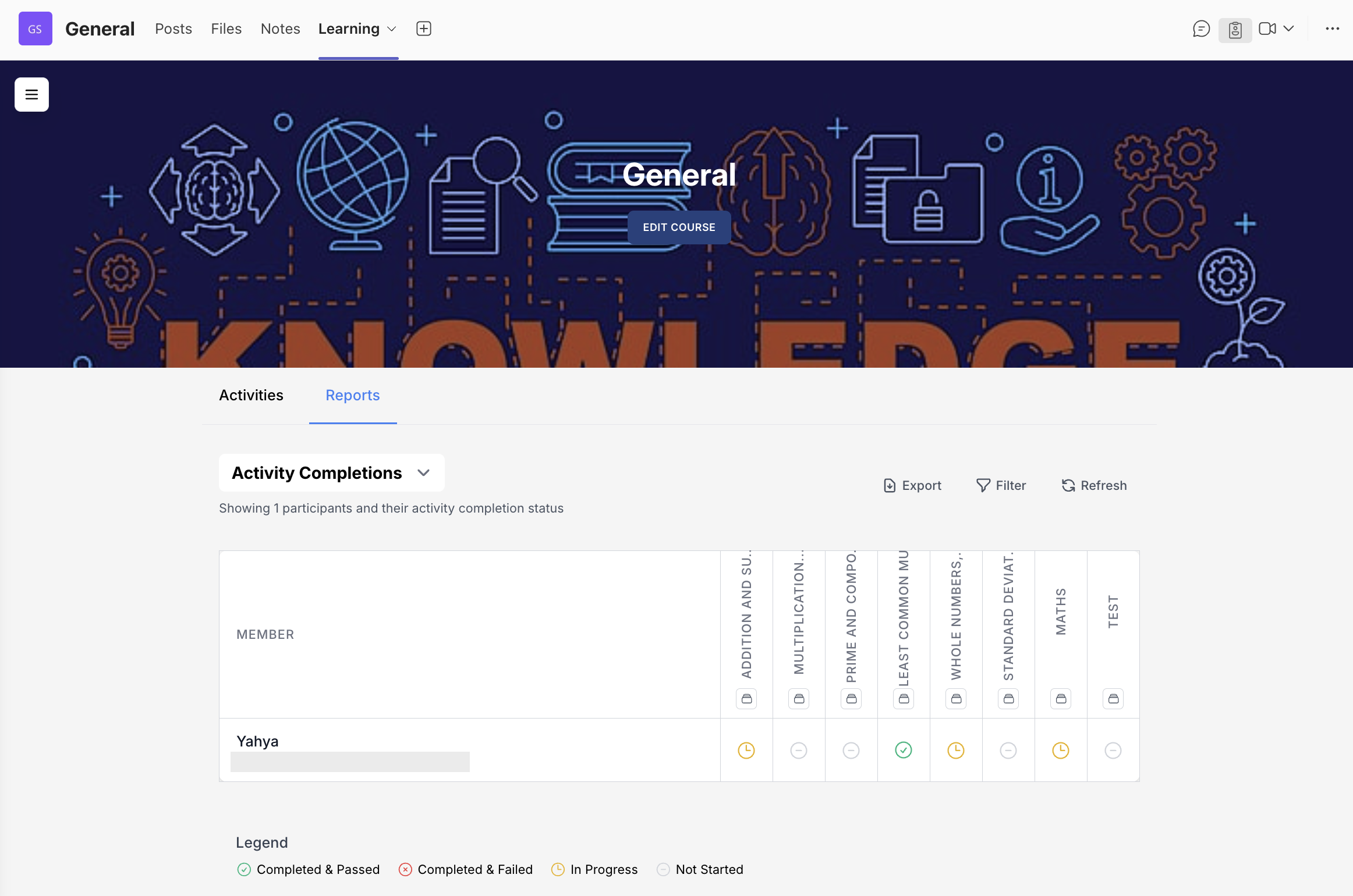 Shrewd LMS User Guide Activity completions report in LMS showing student progress and completion status for each activity.