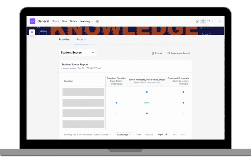 Student scores report 3